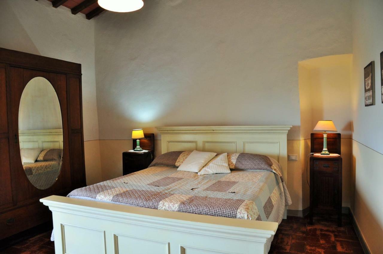 Agriturismo La Villa Romita Tavarnelle Val di Pesa Exteriér fotografie
