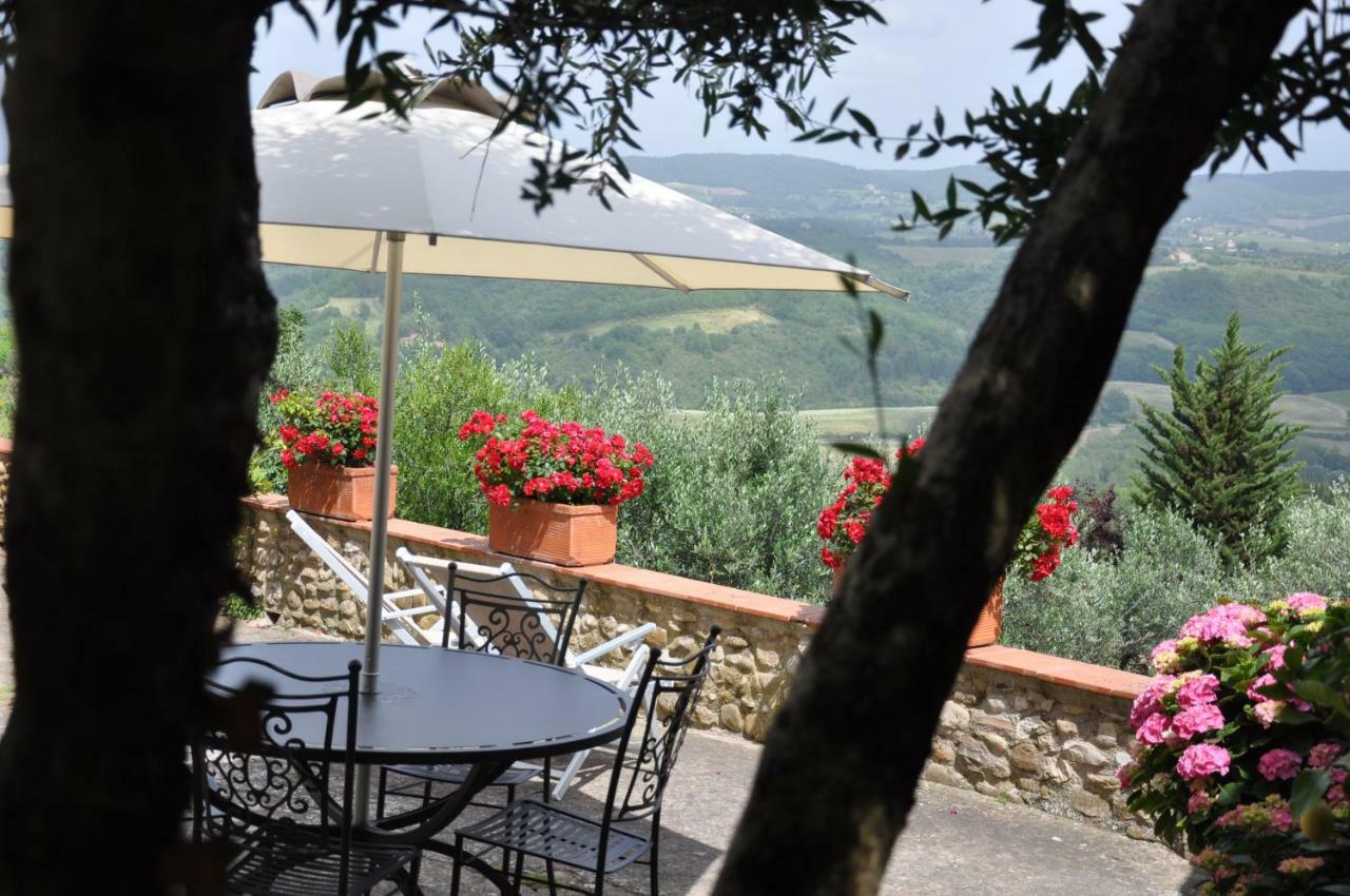 Agriturismo La Villa Romita Tavarnelle Val di Pesa Exteriér fotografie