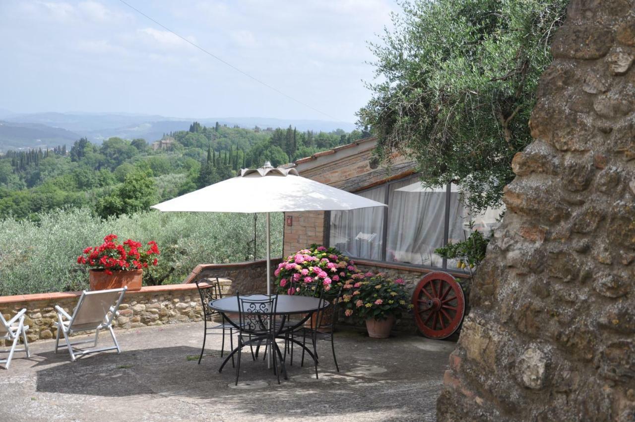 Agriturismo La Villa Romita Tavarnelle Val di Pesa Exteriér fotografie
